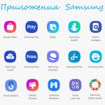 Растущая популярность мобильных приложений для iOS